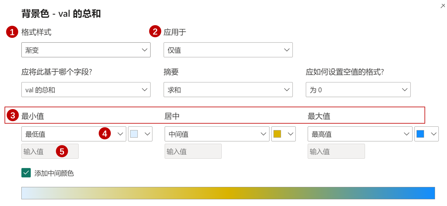 5 2 Power BI 5-2-power-bi