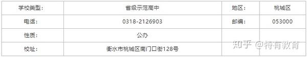 甘肃省高中排名100强_甘肃省高中排名前30_甘肃省高中前100排名