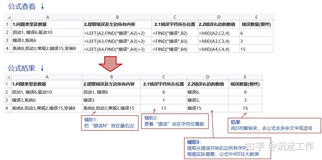 Excel字符串提取/指定内容提取 - 知乎