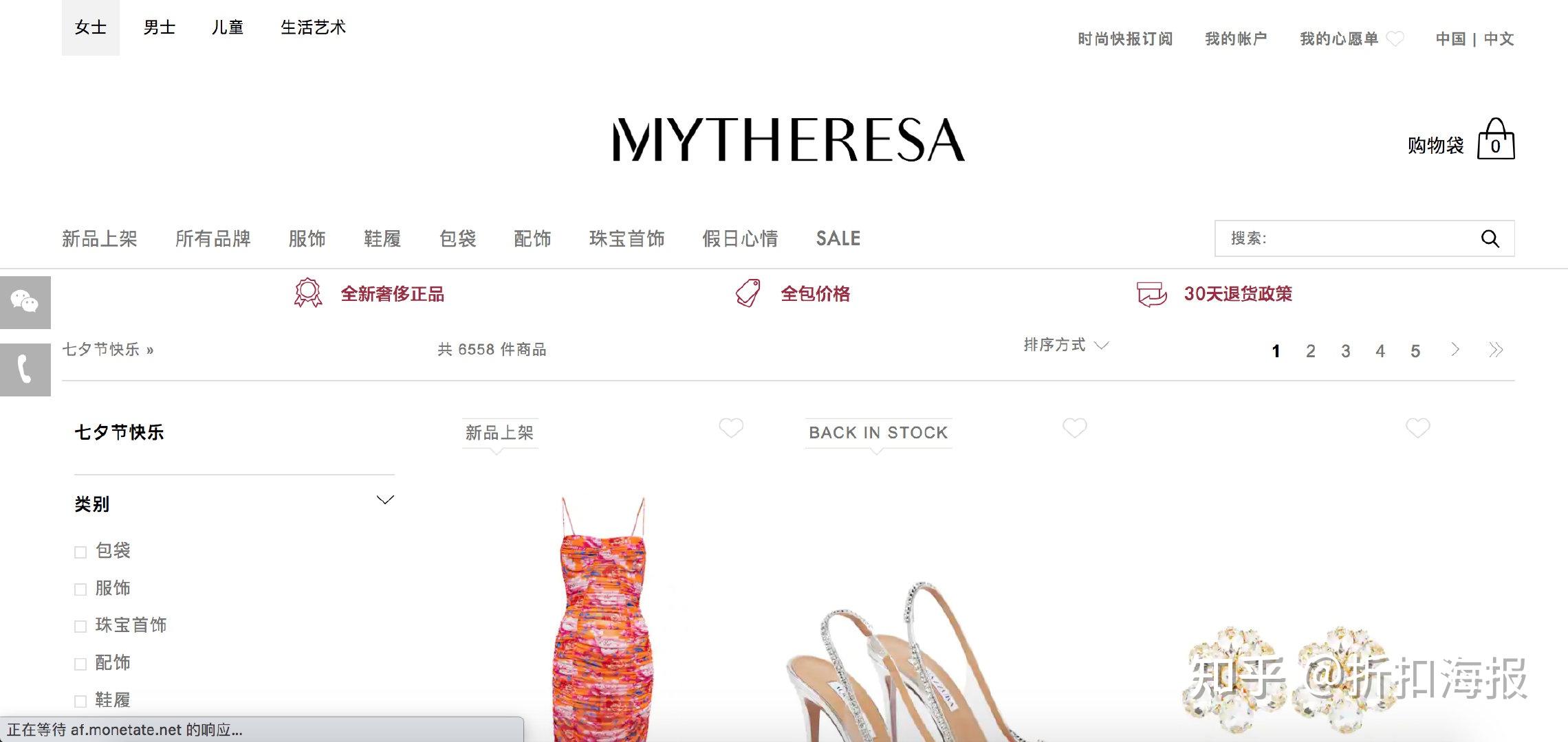 mytheresa