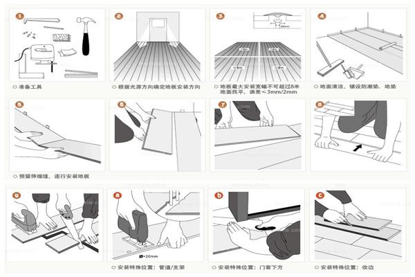 圣典地板復(fù)合圖片_地板 實(shí)木復(fù)合_復(fù)合地板 木地板