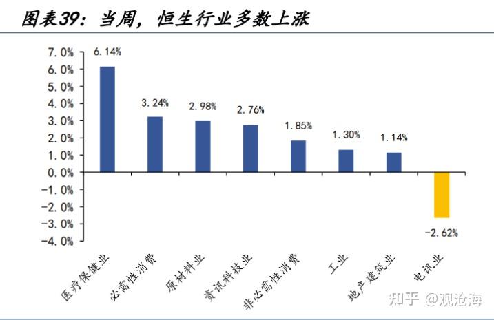 历史上的“股债双杀”,如何破局? - 知乎
