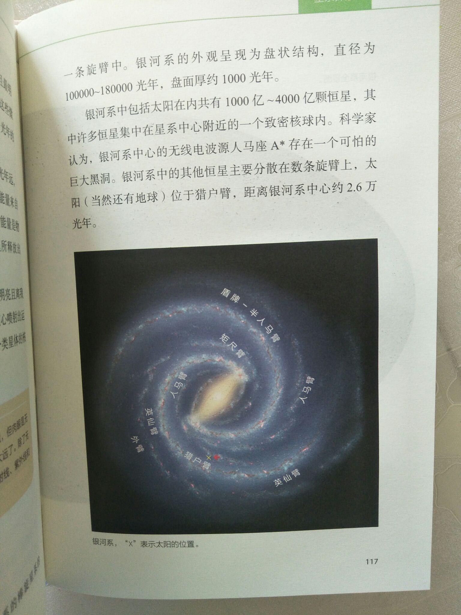 1小时读懂天文你要的天文知识百科全书