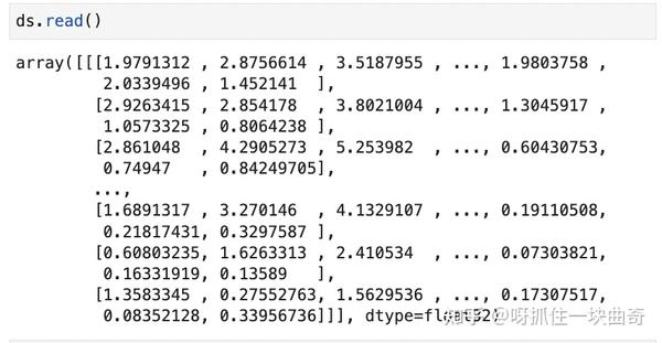 Rasterio|Python导入、可视化栅格地图 - 知乎