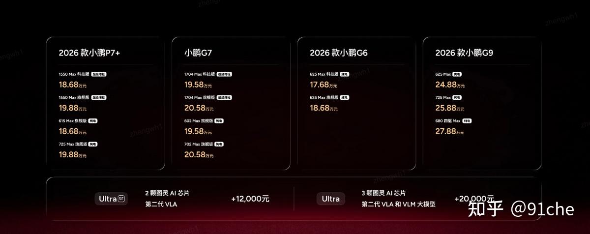 首发搭载天玑AIOS 6.0 ,2026款小鹏P7+售价18.68万起,小鹏G7超级增程售价19.58万起