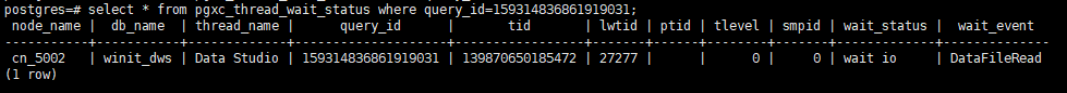 GaussDB(DWS)應用實踐丨負載管理與作業排隊處理方法