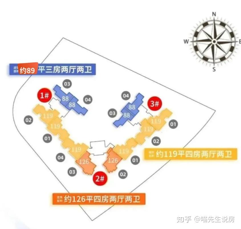 楼盘测评——海珠-中海观澔府!优缺点分析完你再决定买房吧 - 知乎