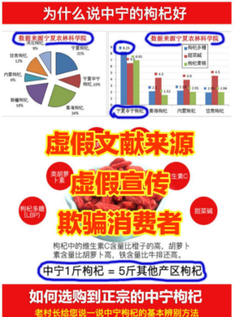 宁夏人口成分_宁夏回族人口分布(3)