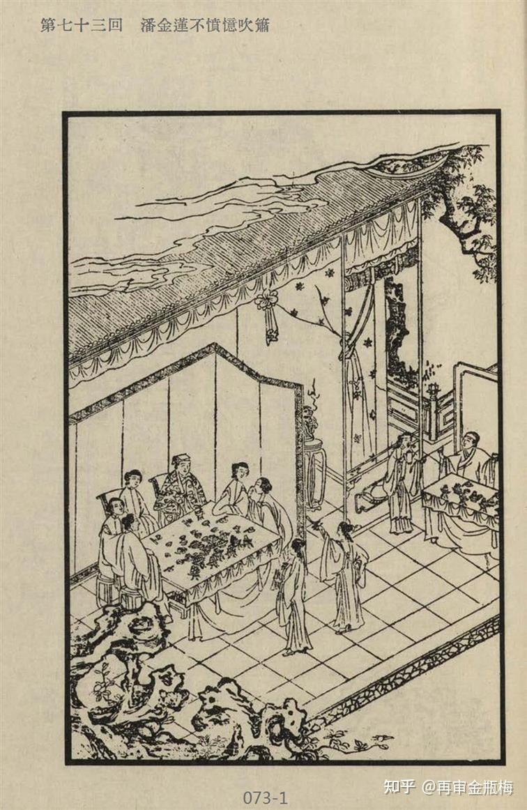 《再审金瓶梅》第146章第七十三回下 西门庆新试白绫带 金瓶梅作者到底谁 - 知乎