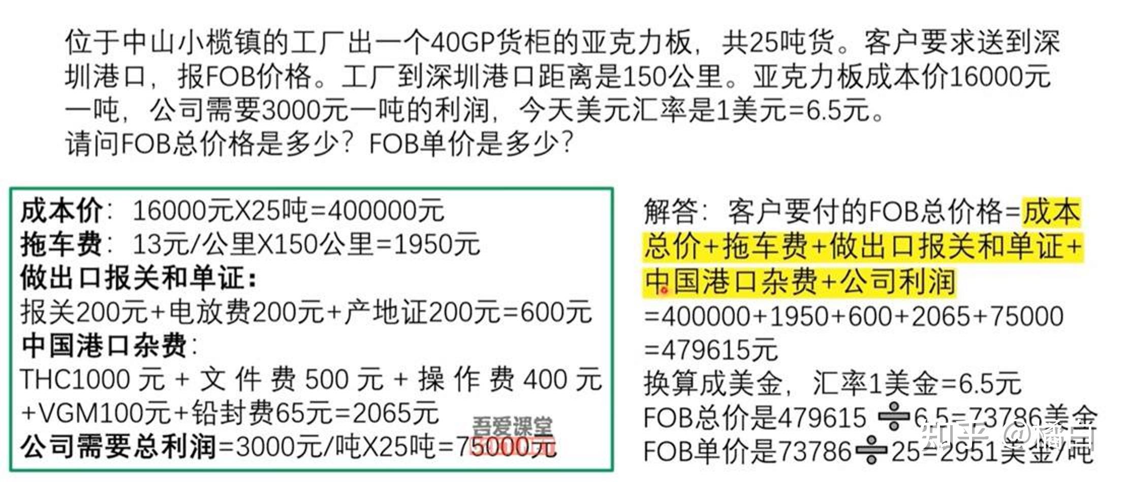 货代公司入门新手的笔记 - 知乎