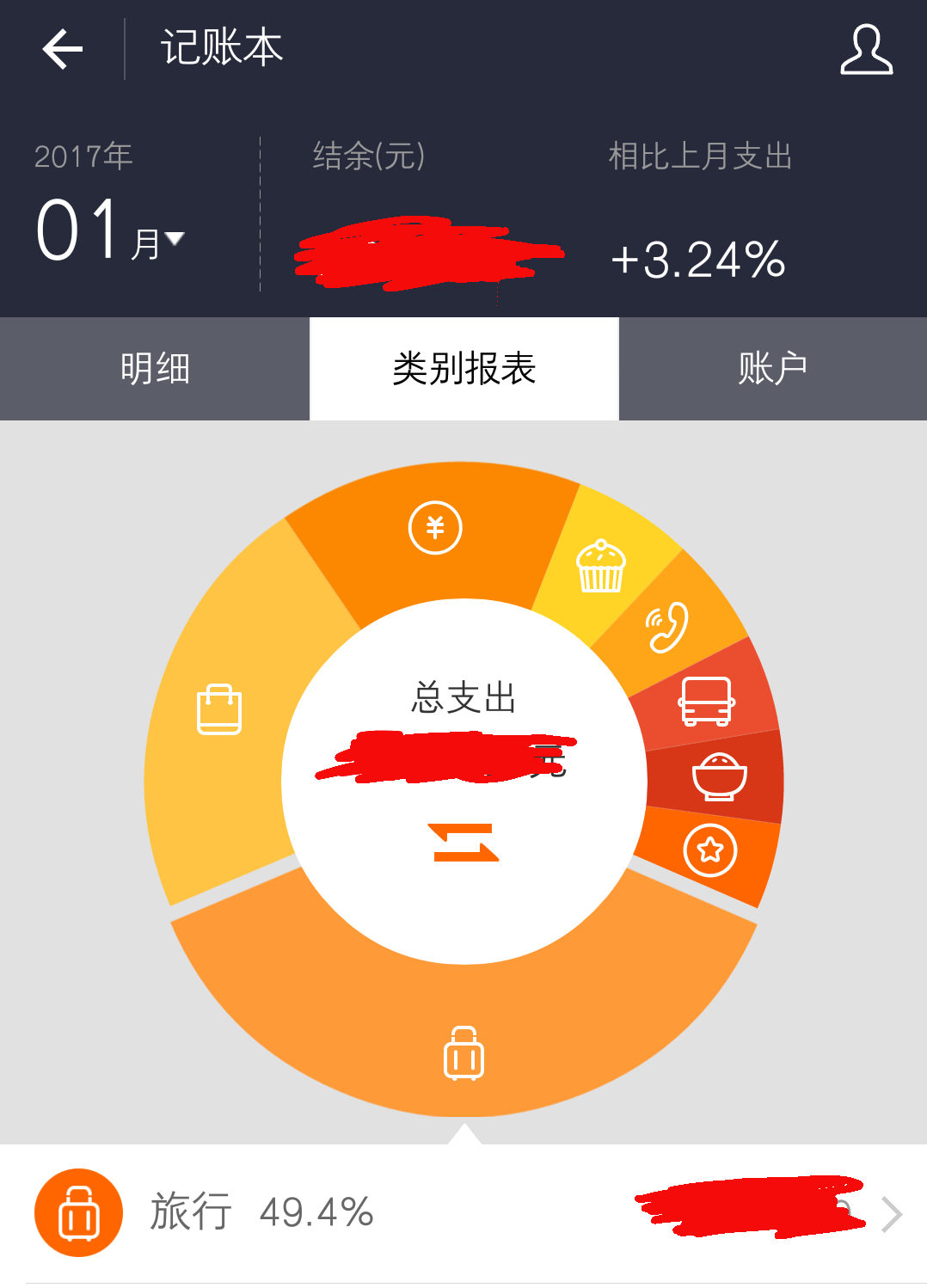 有简单好用的记账 app 吗? - 王孟的回答 - 知乎