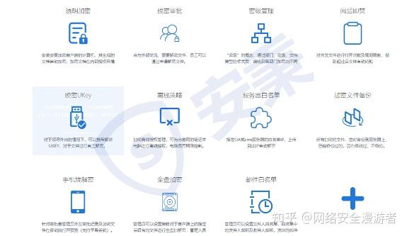 十款超好用的源代码加密软件推荐!2025企业源代码加密最佳选择! - 知乎