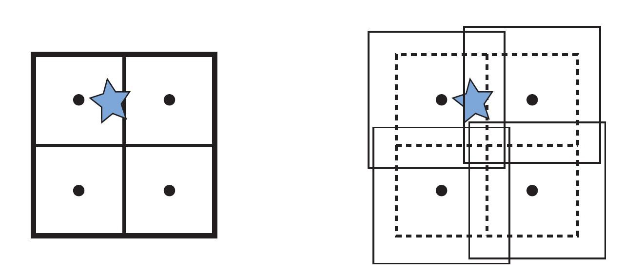 【《RTR3》 提炼总结】(十一) 游戏开发中的渲染优化与加速算法总结