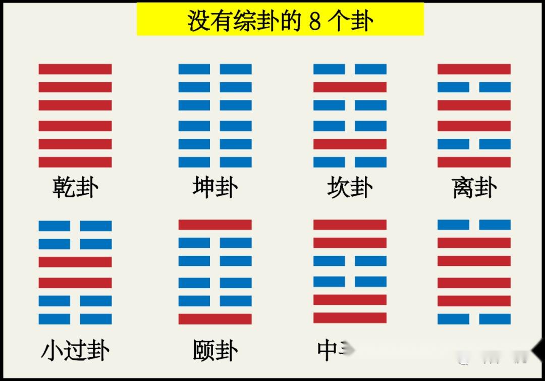 【周易笔记】第四卦:蒙卦 山水蒙 - 知乎