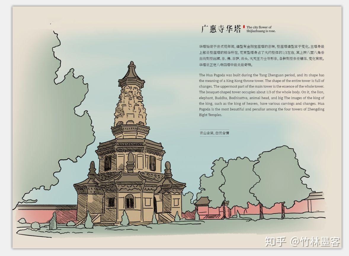 竹林墨客:正定古城之各时期的四塔 - 知乎