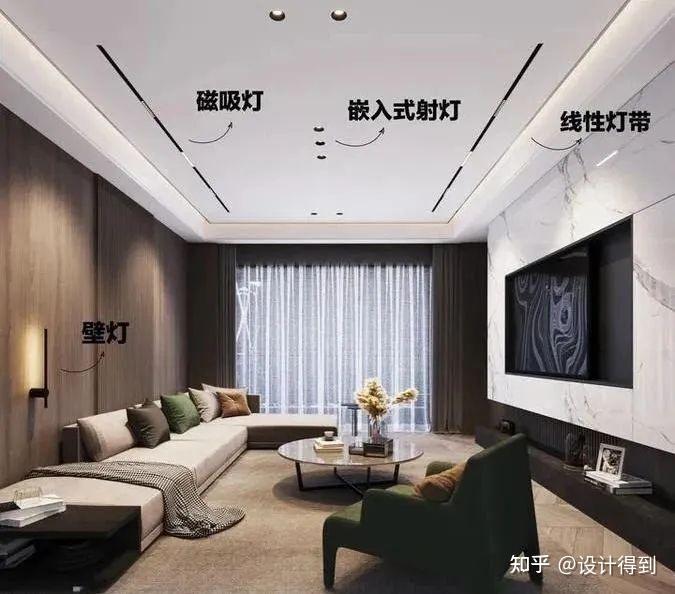 你要的悬浮吊顶的全部工艺，都在这了！！ - 知乎