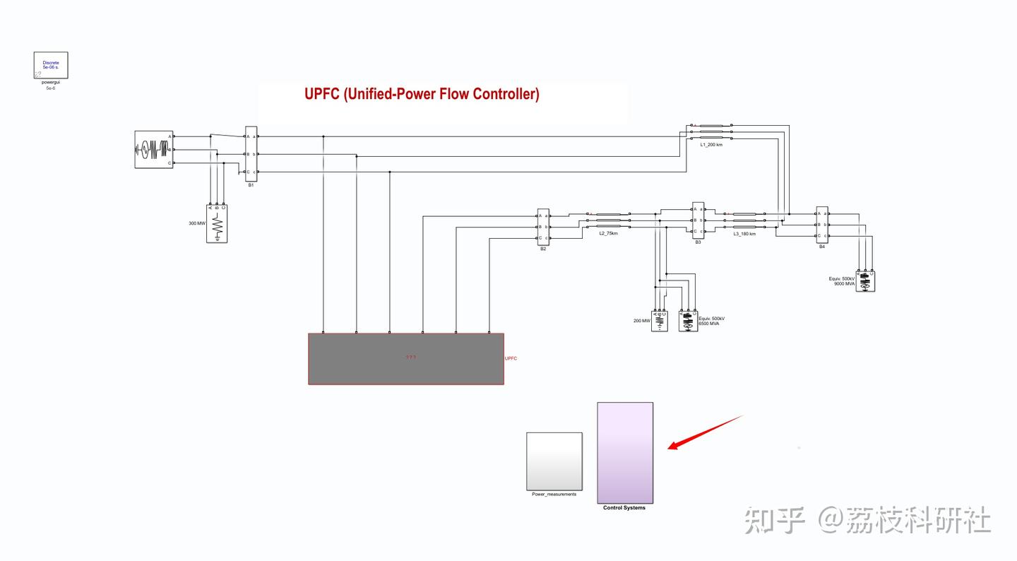 【三电平NPC换流器用于UPFC】基于VSC的UPFC（统一功率流控制器）研究（Simulink仿真实现） - 知乎