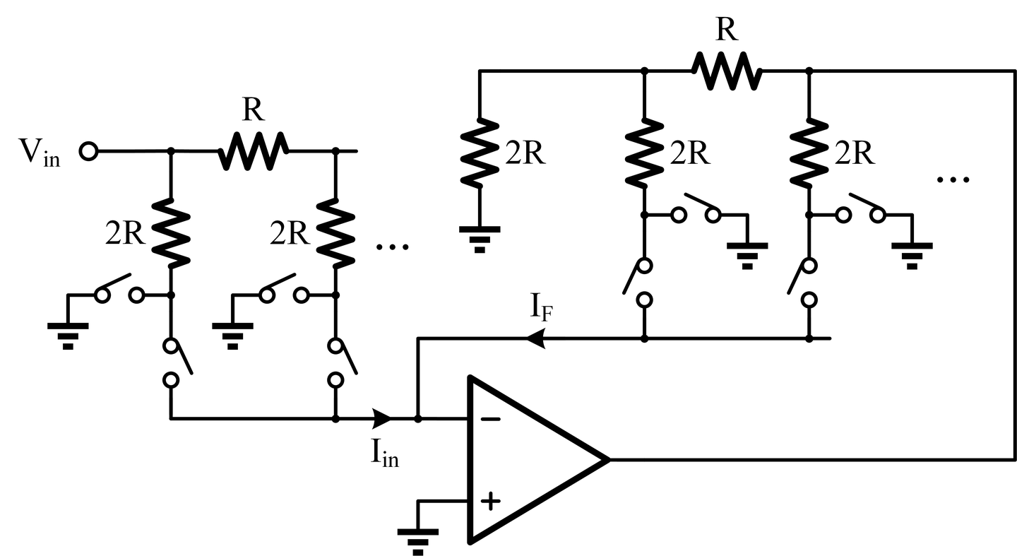 王小桃带你读文献: R-2R与C-2C梯形网络 The R-2R and C-2C Ladders - 知乎