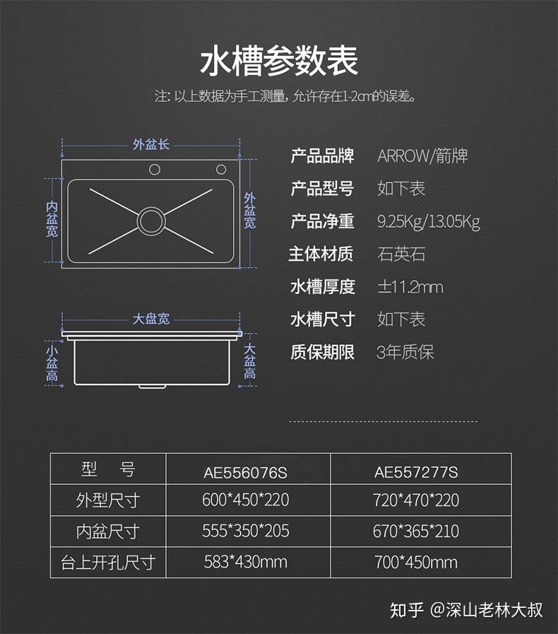 关于石英石水槽的秘密