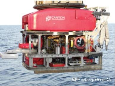 科考型有缆遥控潜水器（ROV）选型研究 - 知乎