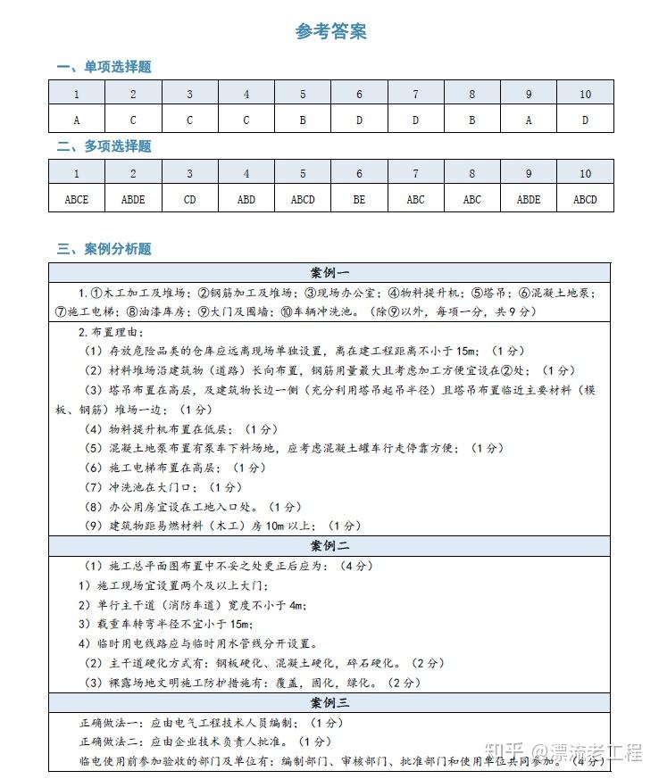 狂刷型习题册！9月一建全科1000道原型题，今年想上岸就抓紧练 - 知乎