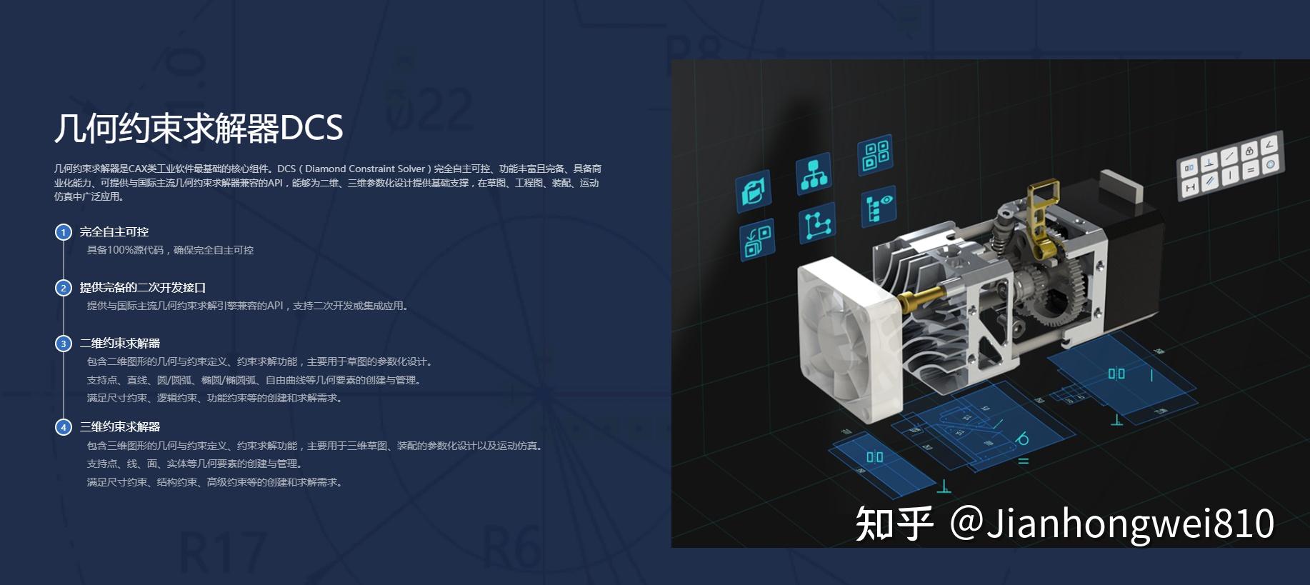  crowncad 