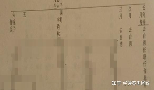 《台湾府知府向焘的后半生》连载六|杂谈向焘 - 知乎