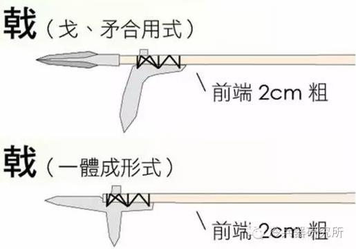 与矛枪争辉—中国戟的前世今生 - 知乎