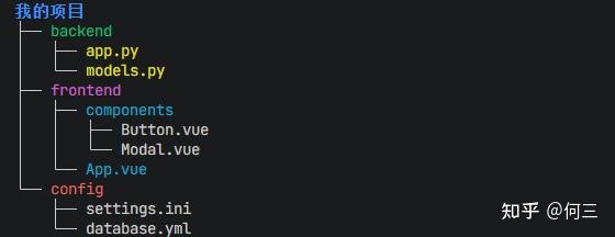 Python Rich Library Panels 告别单调黑白:用Python的rich库打造炫酷命令行应用 - 知乎