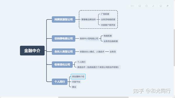 重庆百姓小贷_重庆小米小贷还不起了_重庆京东盈小贷公司