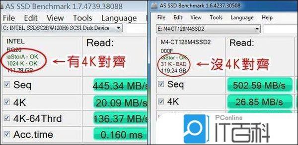 4k对齐 让老本上的固态硬盘高速转起来 固态硬盘 什么值得买