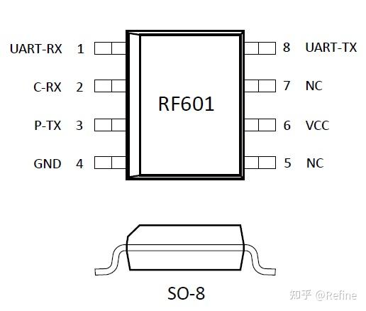 二总线芯片RF601 - 知乎