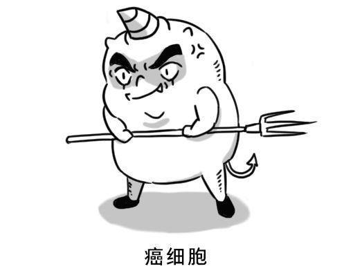 人只要一直活着,就一定会得癌-胃癌康复圈-觅健