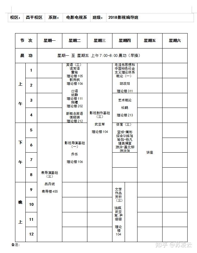 中戏电影导演专业课程表