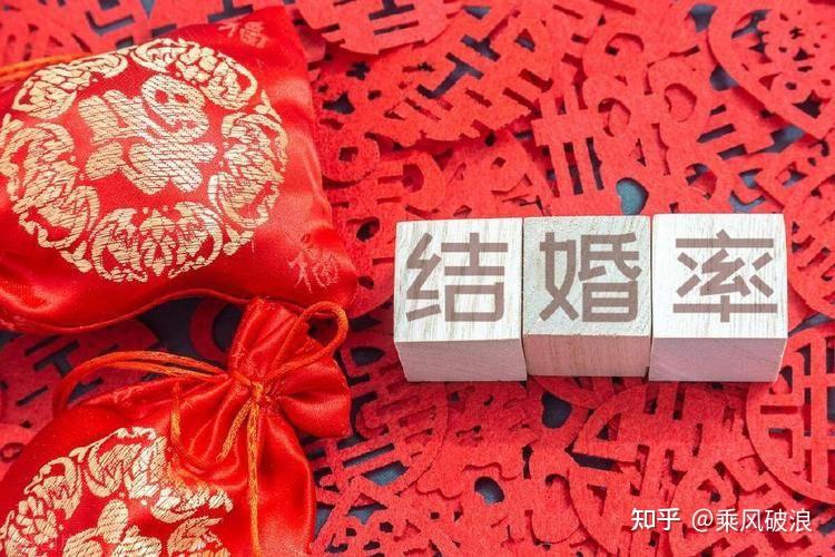 运气重要吗? - 知乎