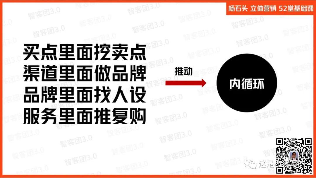 揭秘内部渠道点赞出售的运作方式