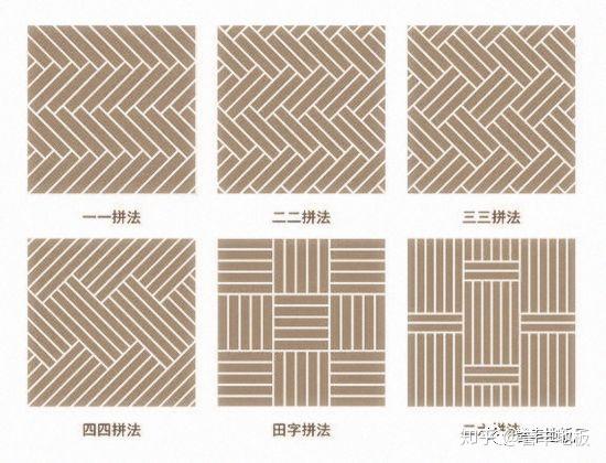 地面鋪裝木地板_地面鋪裝 總平圖_室外地面鋪裝價(jià)格