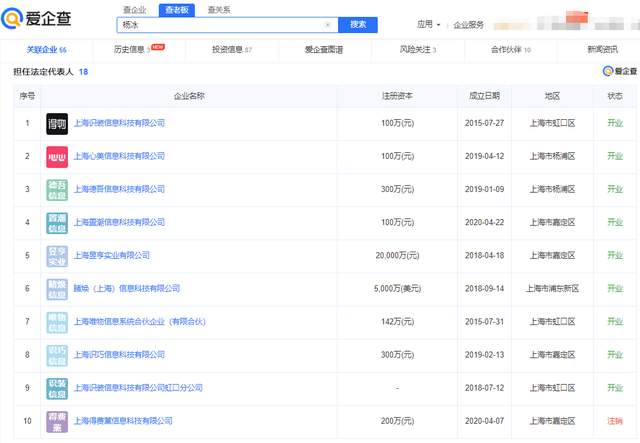 得物创始人杨冰1.58亿买豪宅,旗下公司刚掏8亿拿下网络小贷牌照 - 知乎