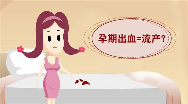 爱嗣国际科普 试管移植后出血了 如何分辨着床出血 知乎 爱嗣国际科普 试管移植后出血了 如何分辨着床出血 知乎