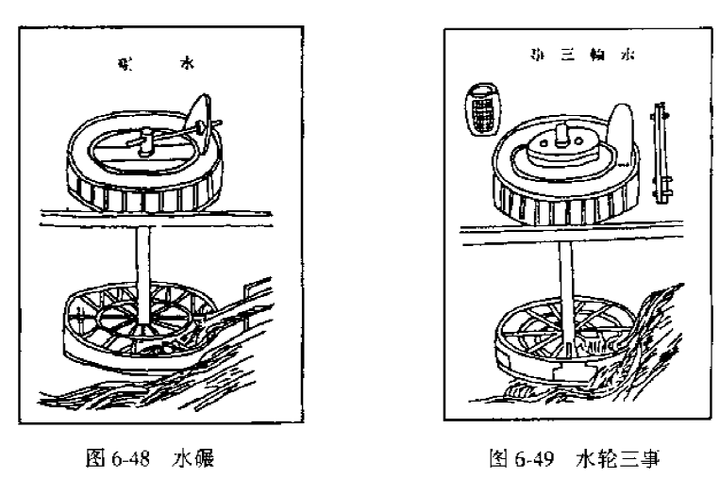 古代水车原理图片