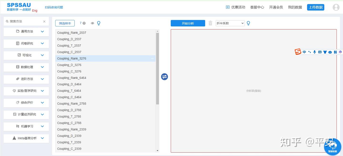 SPSSAU在线数据分析 - 知乎