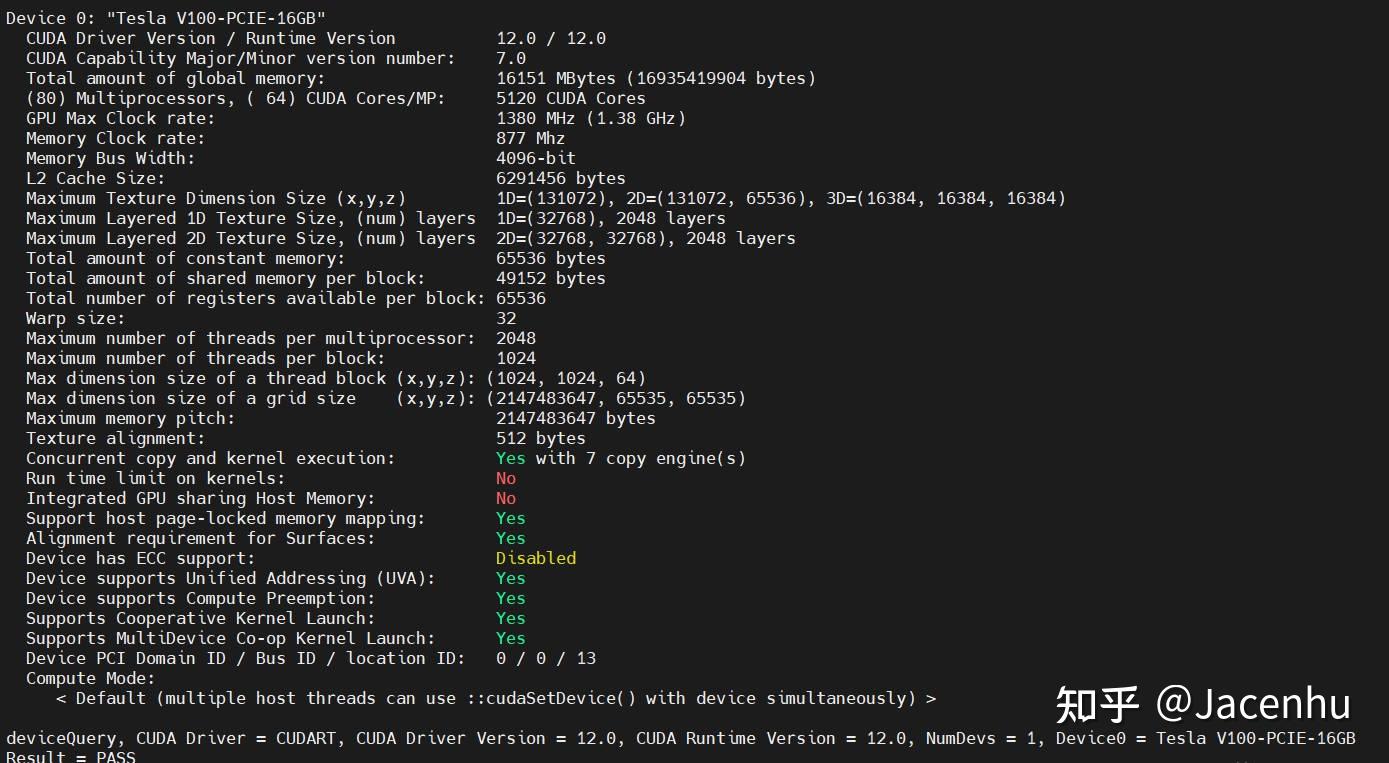 G5 ECS NVIDIA Driver CUDA Toolkit cuDNN g5 ecs nvidia driver cuda toolkit cudnn