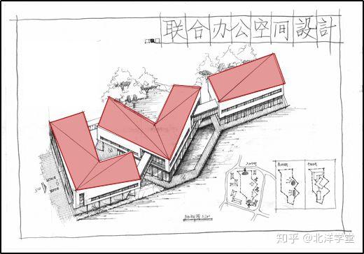 用屋顶丰富你的快题形体(1)—坡屋顶【北洋学堂】