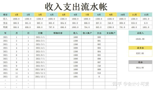 收入支出流水账