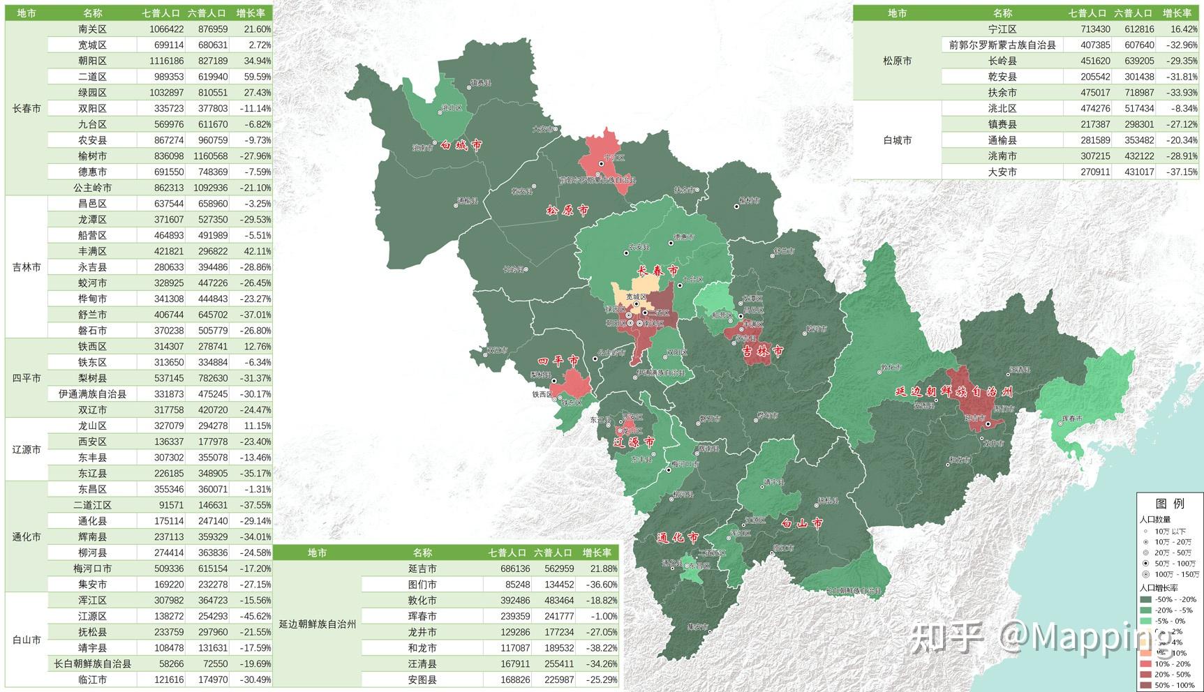 黑龙江省 人口普查_黑龙江省地图(2)