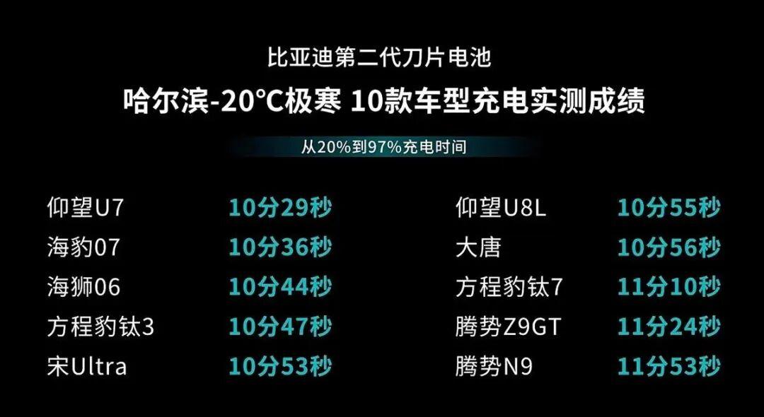 http://www2.autoimg.cn/chejiahaodfs/g34/M03/6F/DF/620x0_1_autohomecar__ChxpWGmpaICAbNOoAAO6SgQgrU4043.jpg