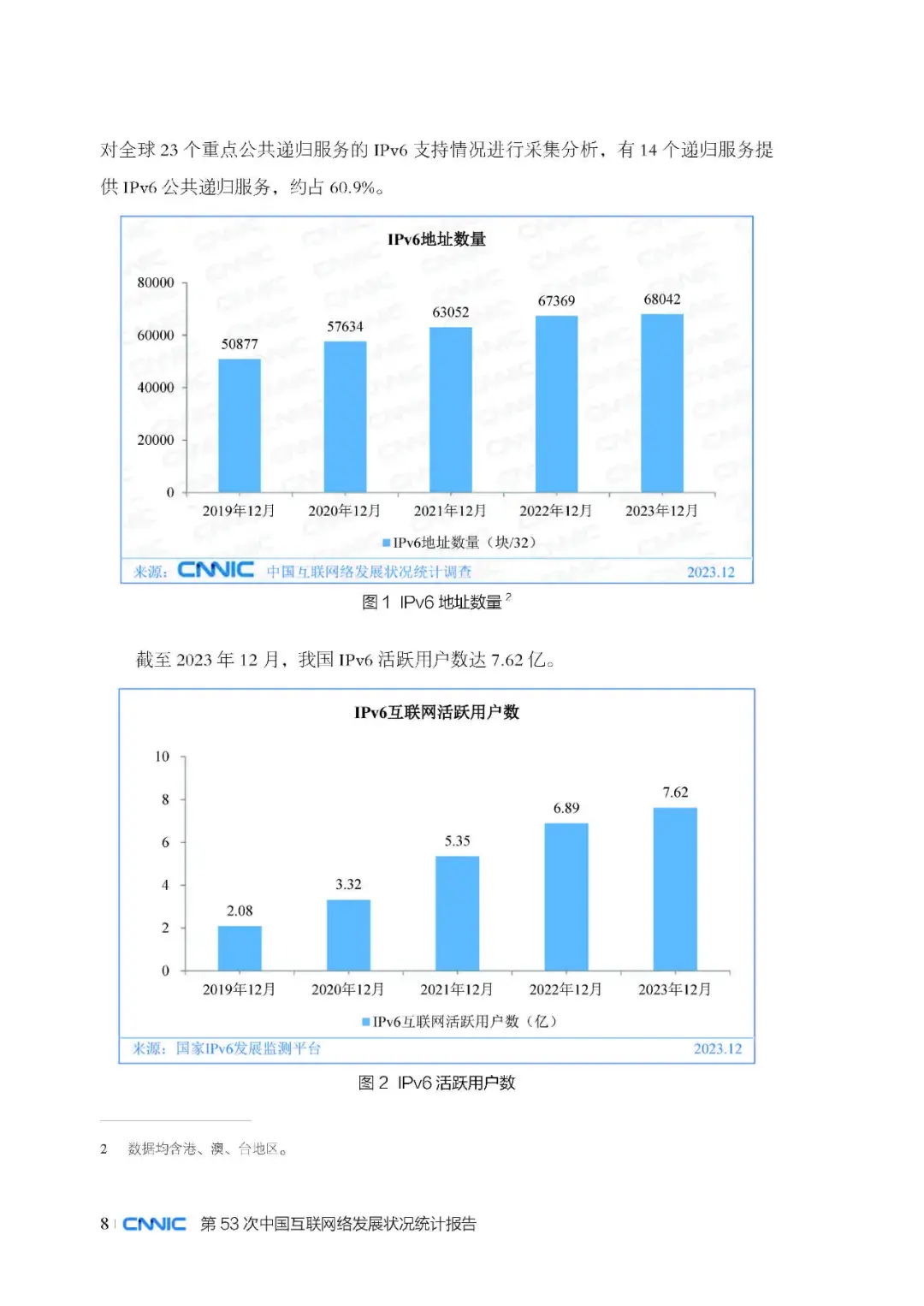 参考报告【cnnic】第53次《中国互联网络发展状况统计报告》了解行业