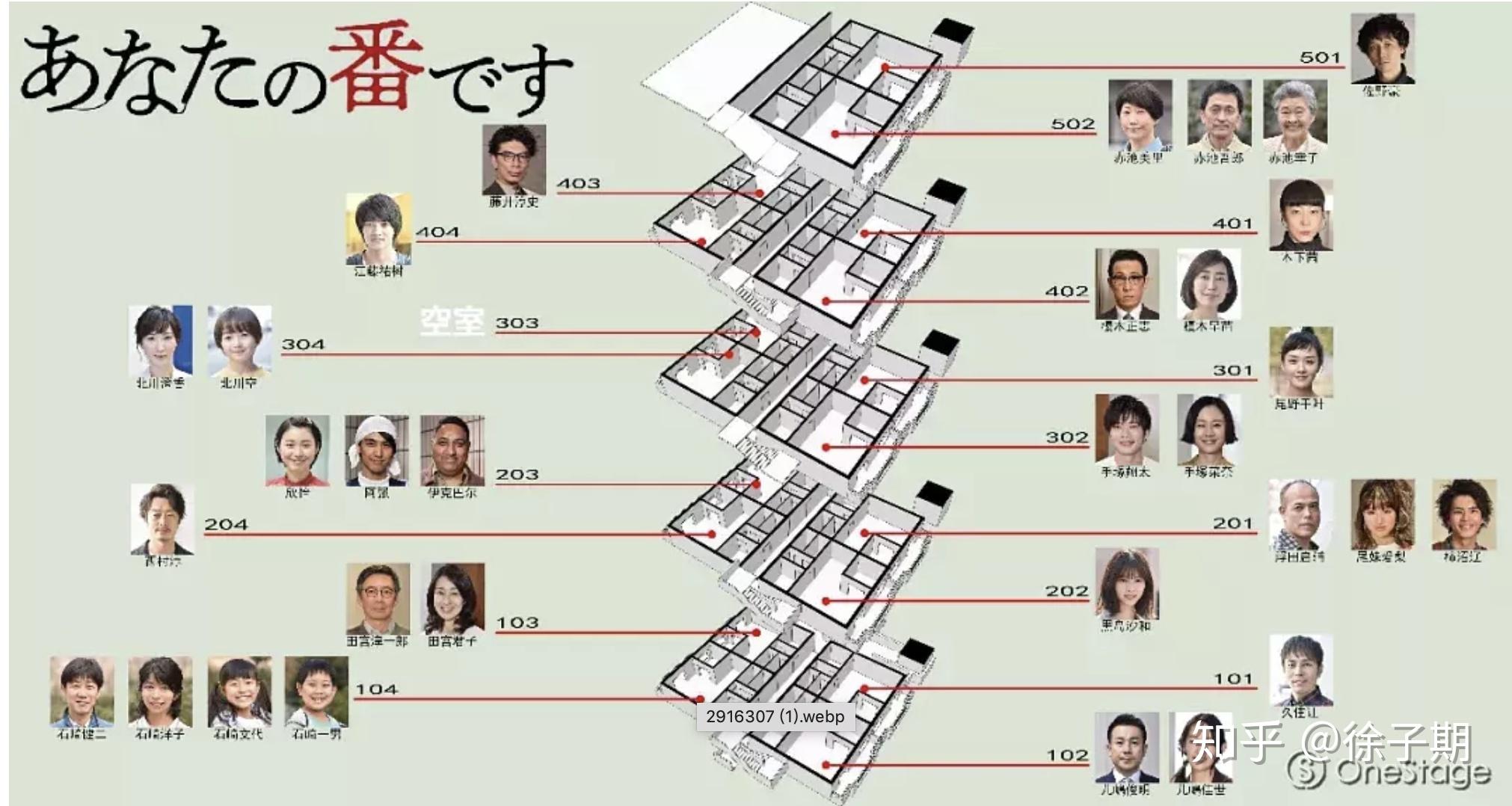 轮到你了全面解析