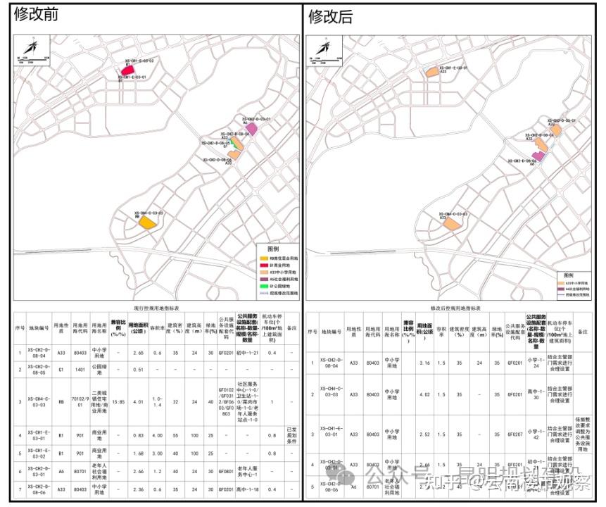 涉及5個地塊昆明草海片區局部教育用地控規調整