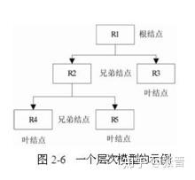v2-a10b9fd9f58c4081d284d352f1b10f5b_b.jpg